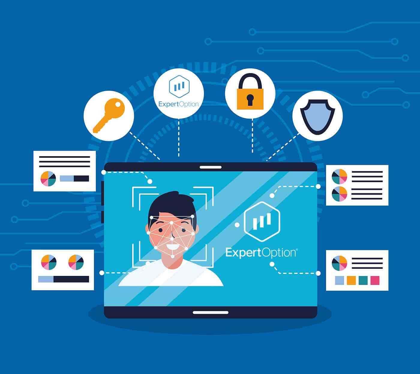 Verifiko ExpertOption