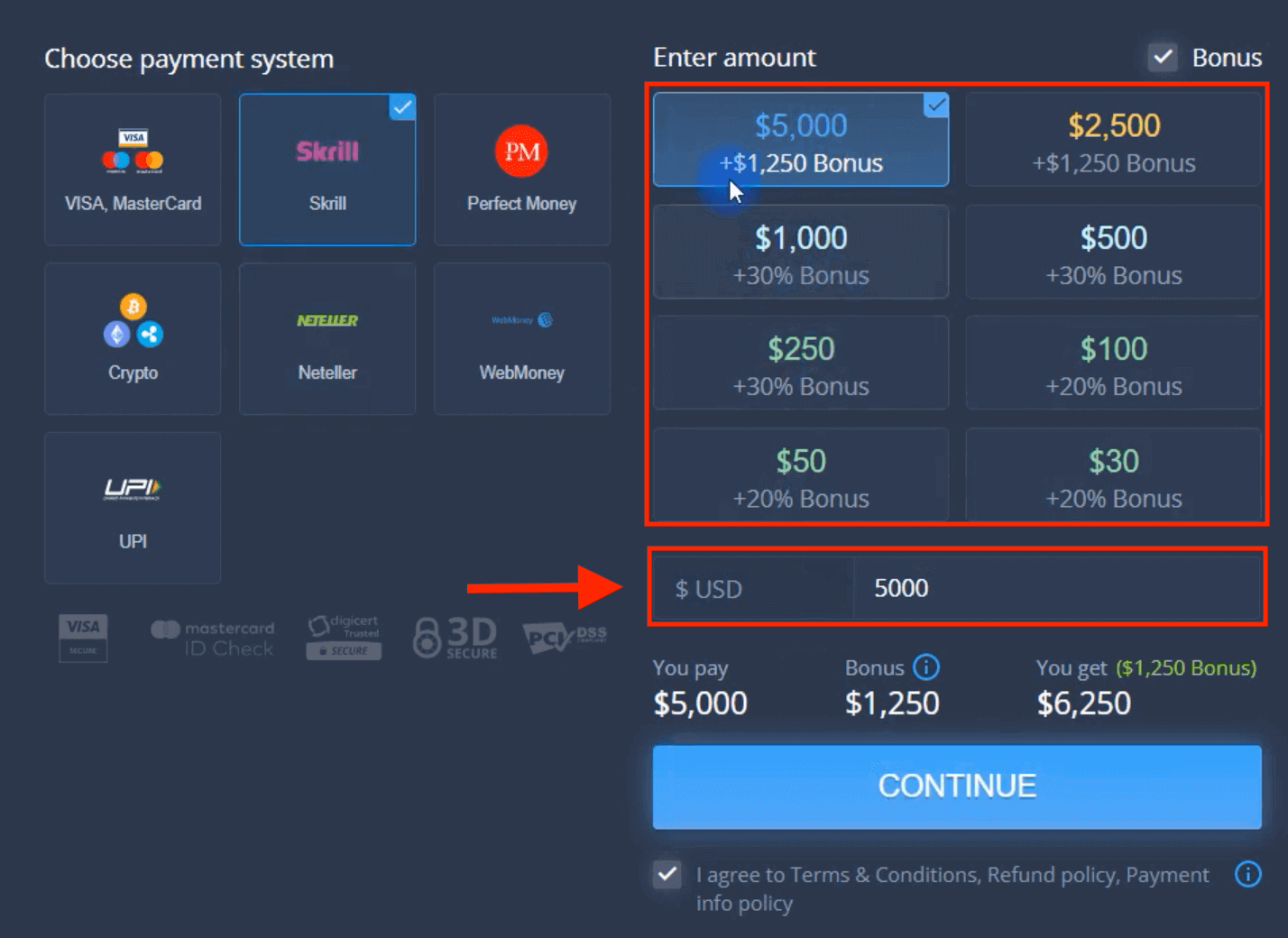 Depozitoni para në ExpertOption përmes kartave bankare (Visa / Mastercard), pagesave elektronike dhe kriptomonedhës në Malajzi