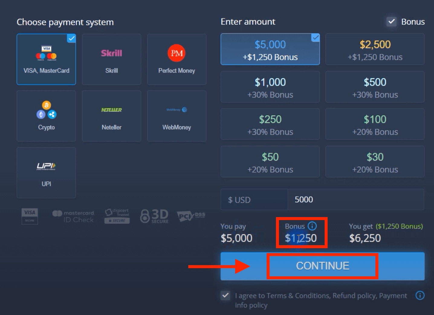 Depozitoni para në ExpertOption përmes kartave bankare (Visa / Mastercard), pagesave elektronike dhe kriptomonedhës në Malajzi