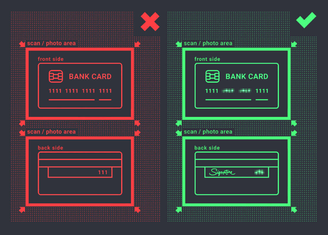 Pendaftaran dan Verifikasi Akun ExpertOption: Langkah & Persyaratan Pendaftaran dan Verifikasi Akun ExpertOption: Langkah & Persyaratan