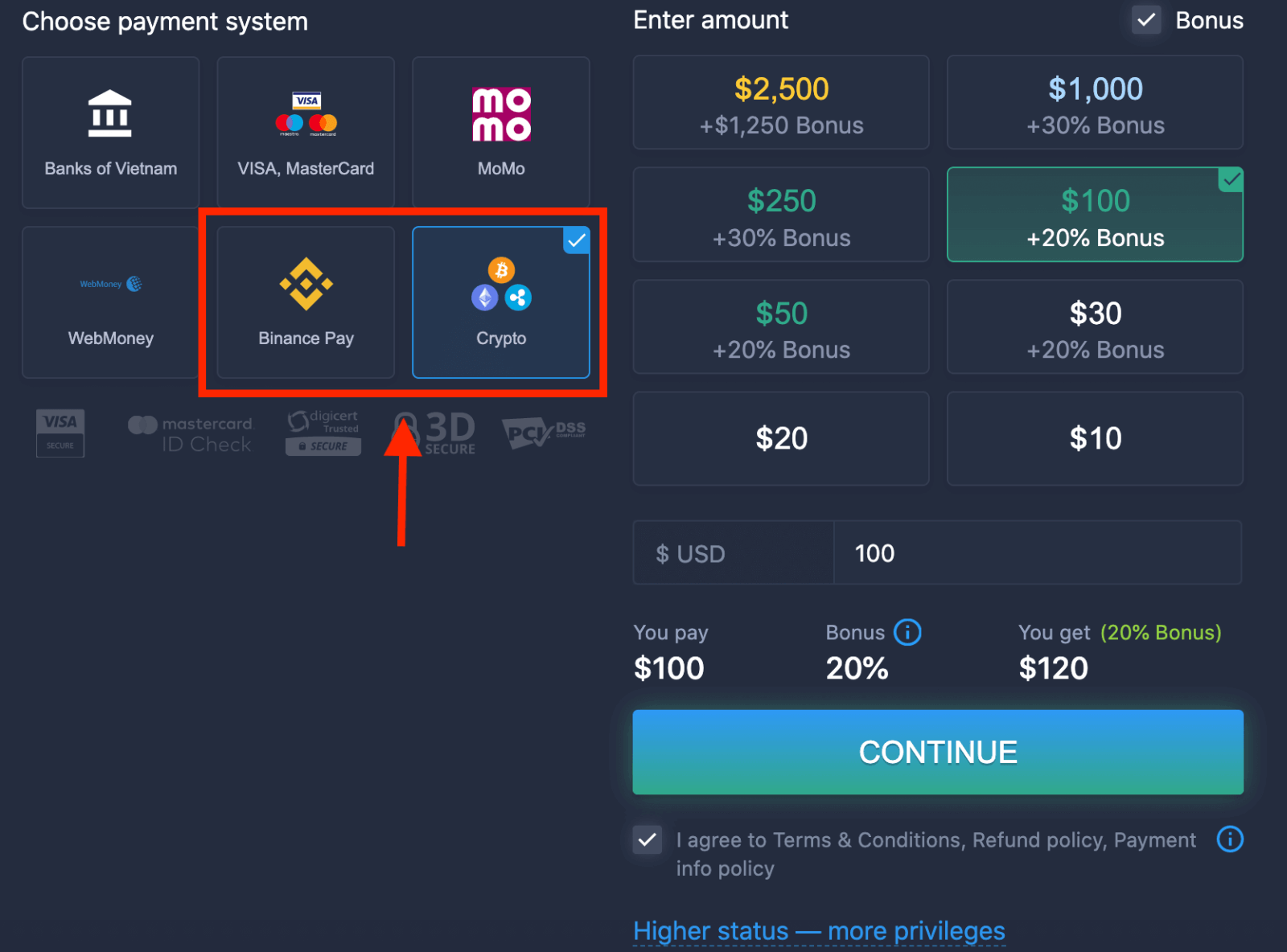 Métodos de depósito ExpertOption e requisitos para contas de negociação