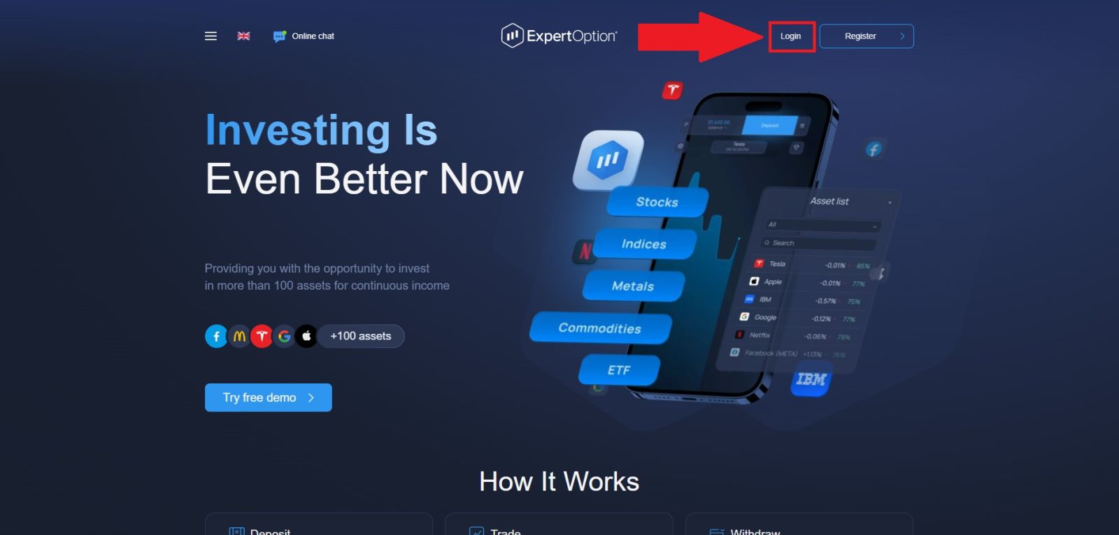 Guia de login ExpertOption 2026: Como fazer login com segurança, passo a passo