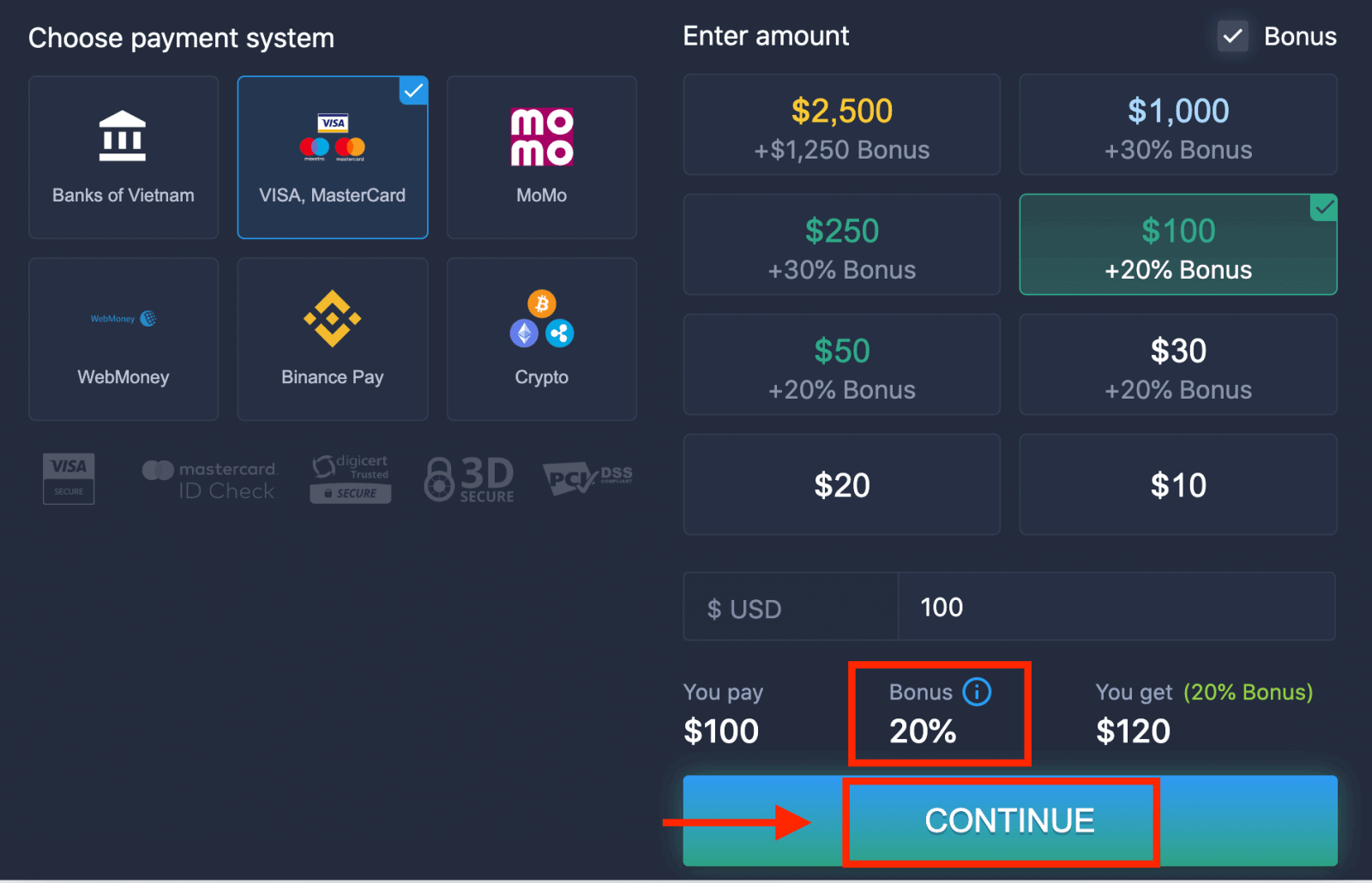 ExpertOption Open Account and Deposit Money: Methods & Limits