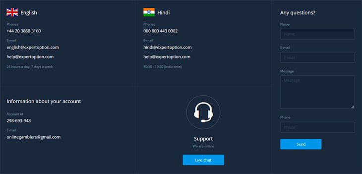 Rishikimi i ExpertOption Rishikimi i ExpertOption