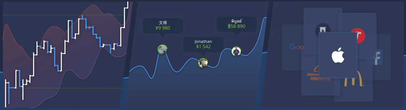 كيفية التسجيل وتداول الخيارات الثنائية في ExpertOption