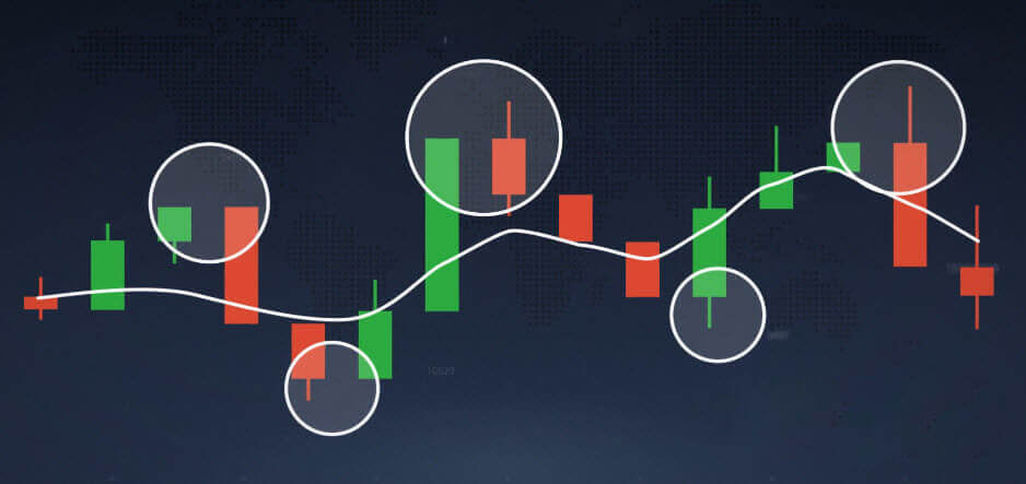 Moving average indicator explained on ExpertOption Moving average indicator explained on ExpertOption