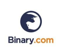 The Best Binary Options Brokers & Trading Platforms 2022
